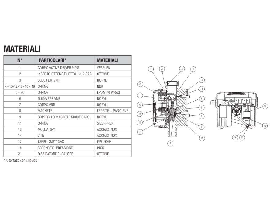 DAB PUMPS Active drive plus M/M 1.1