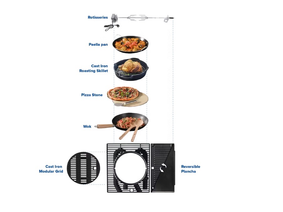 CAMPINGAZ Barbecue 3 Series Onyx S Dualgas