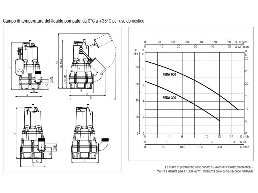 DAB PUMPS Elettropompa feka 600 ma