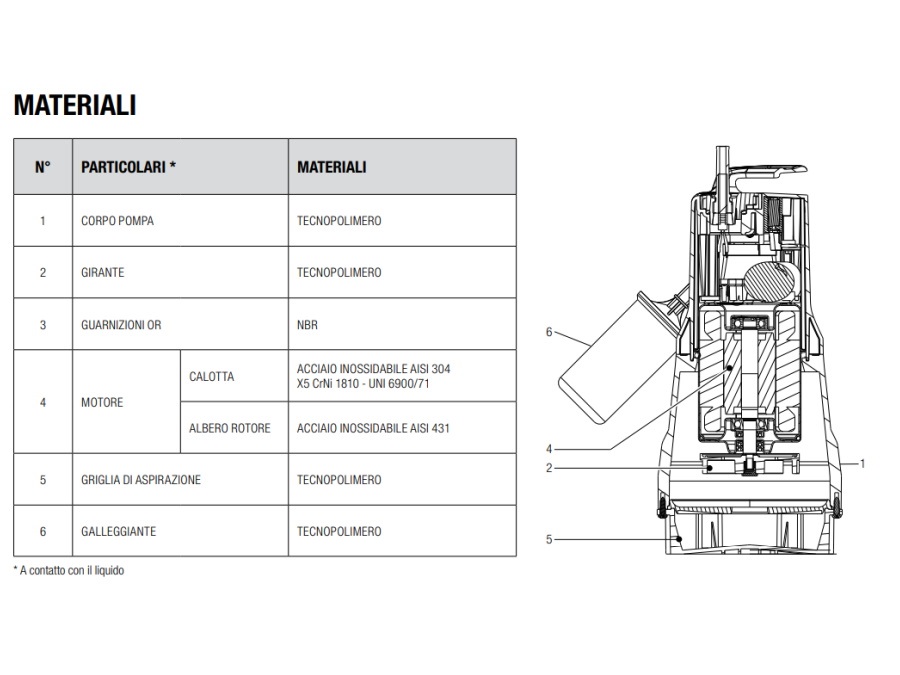 DAB PUMPS Elettropompa feka 600 ma