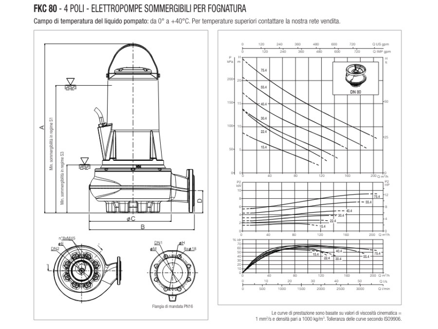 DAB PUMPS Elettropompa FKC 80.15.4 T5 400D