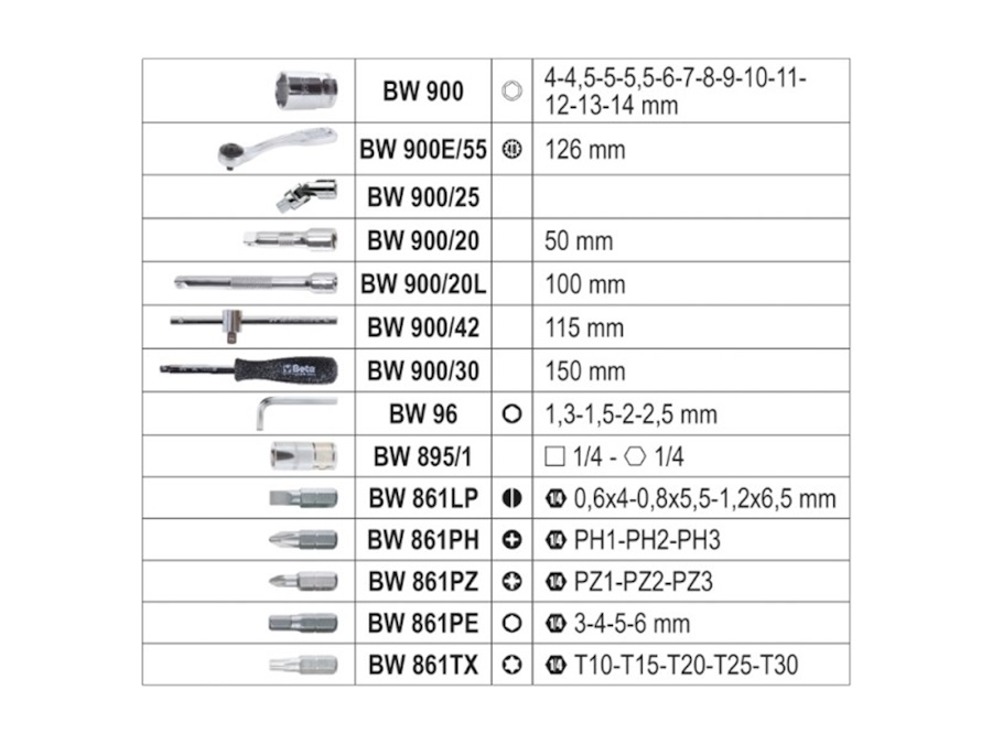 BETA UTENSILI KIT Trapano Avvitatore + Cassetta 42 pezzi